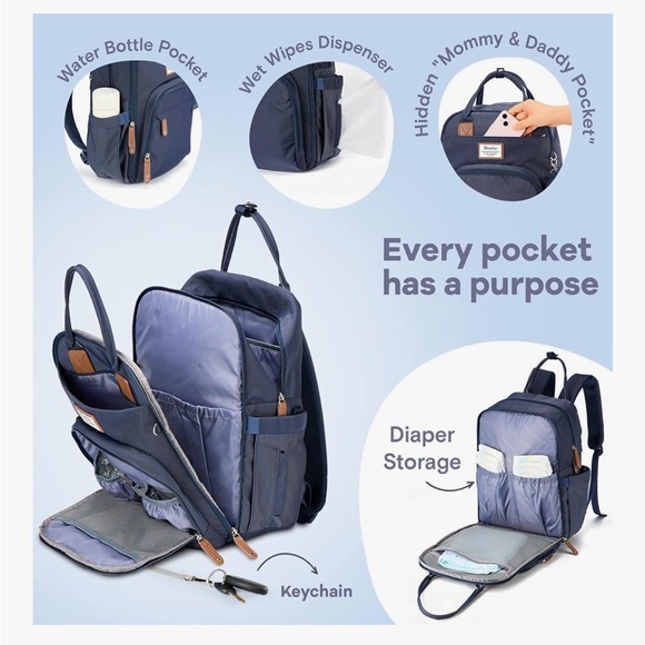 Diaper bag - Picture 3 of 4